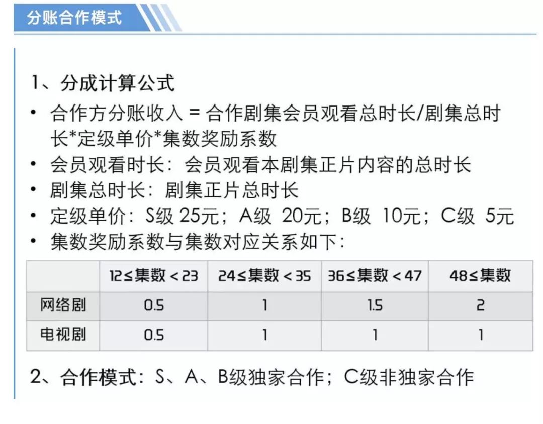 廣場(chǎng)燈具 第261頁(yè)