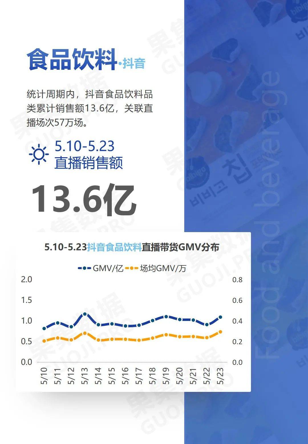 新澳門最快直播開獎,實(shí)證數(shù)據(jù)分析_NEH9.514生活版