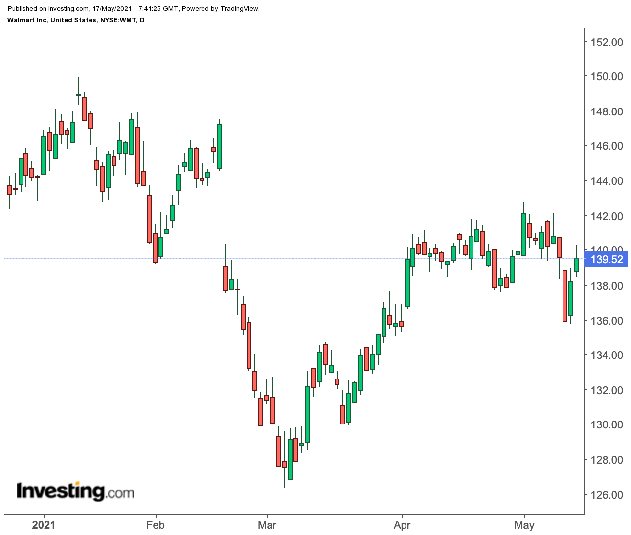 澳門今晚開特馬+開獎(jiǎng)結(jié)果走勢(shì)圖,時(shí)代變革評(píng)估_PNN58.936溫馨版
