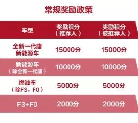 2024年新奧開獎結(jié)果如何查詢,策略調(diào)整改進_專門版29.982