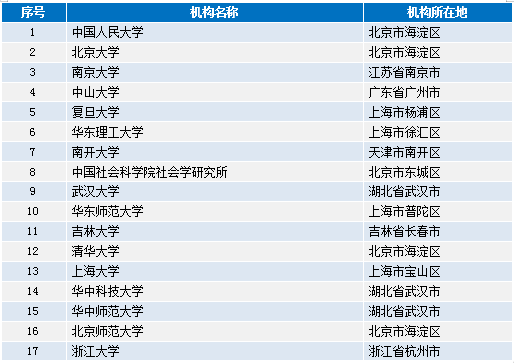 2024年正版4949資料正版免費大全,策略優(yōu)化計劃_觸控版94.351