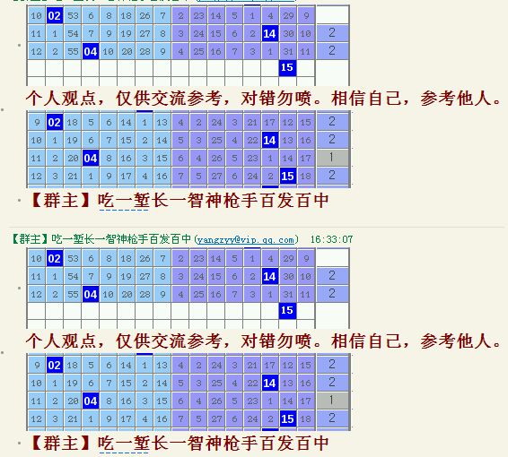 新澳單雙絕密技巧,可靠執(zhí)行操作方式_長(zhǎng)生境3.193