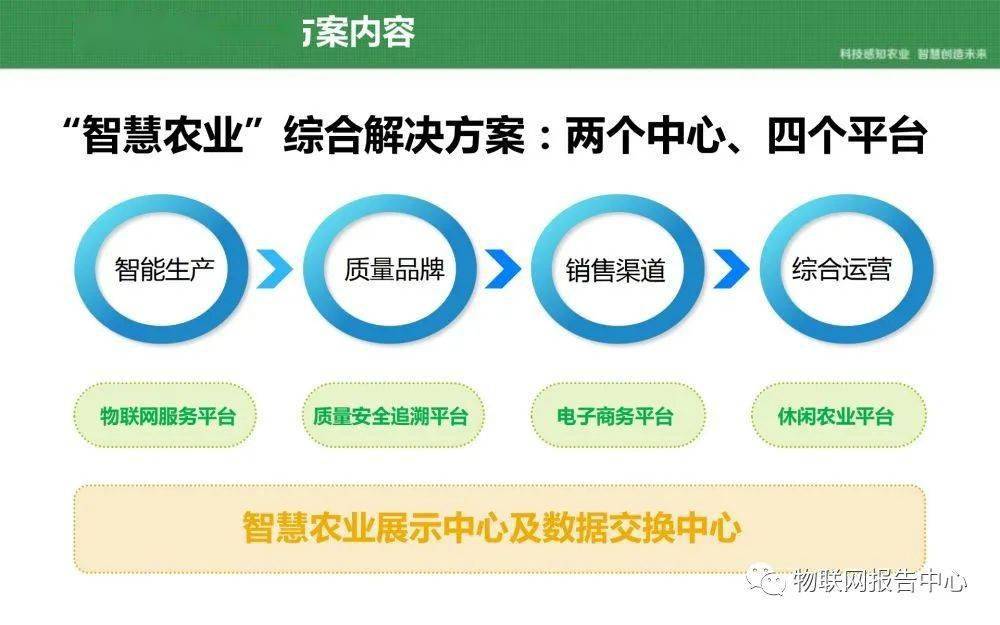 二四六天下彩944cc贏彩,解答配置方案_套件版19.714