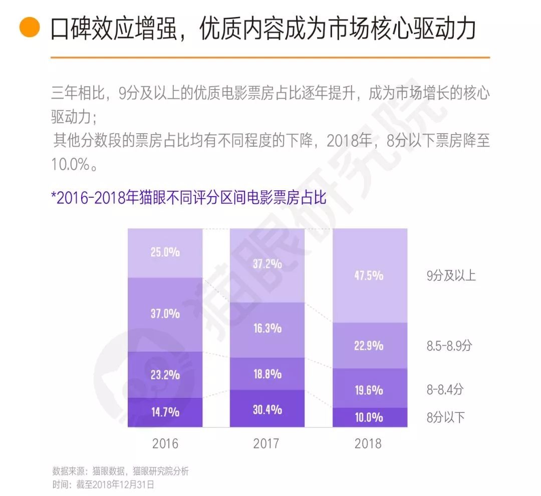2024年澳門今晚開獎(jiǎng)號碼查詢,信息明晰解析導(dǎo)向_電影版84.528
