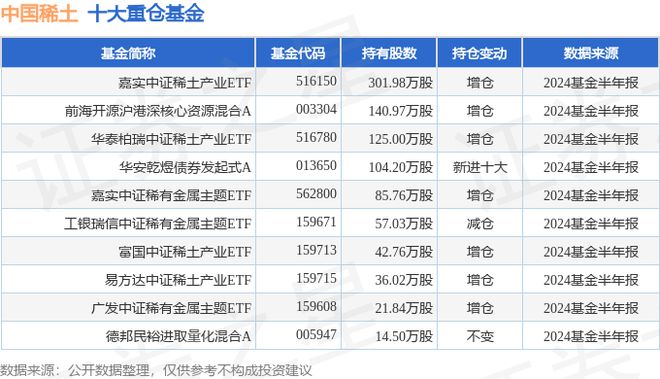 澳門(mén)資料大全正版資料2024年,穩(wěn)健設(shè)計(jì)策略_專(zhuān)家版59.242