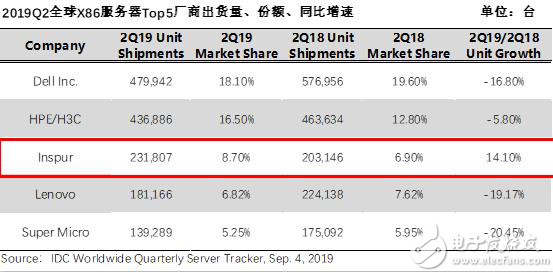 62669cc澳彩資料大全2020期,收益成語(yǔ),科技成果解析_模塊版43.601