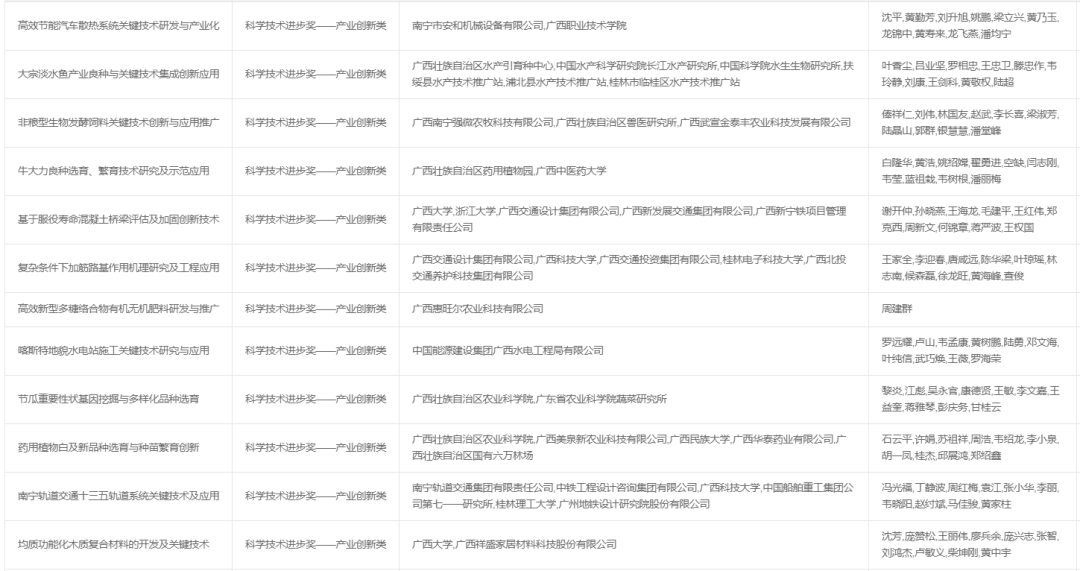 014936劉伯溫開獎結(jié)果,數(shù)據(jù)管理策略_抗菌版94.831