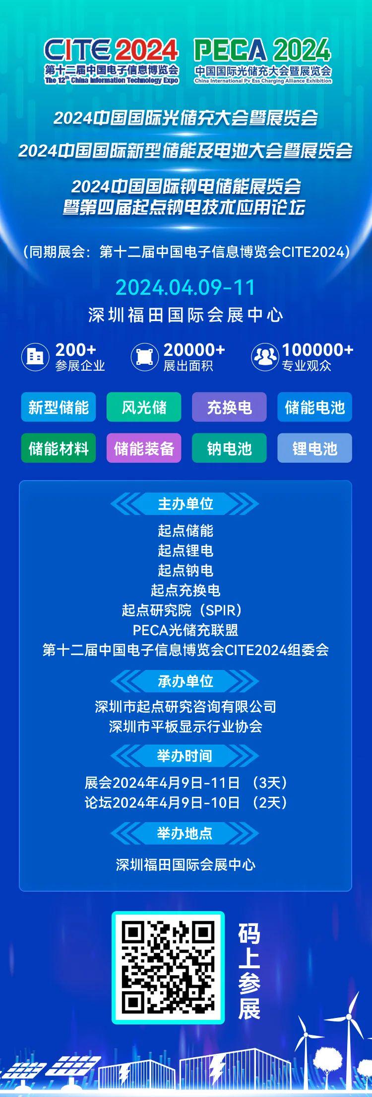 2024新奧歷史開槳紀(jì)錄,持續(xù)性實施方案_SE版69.806