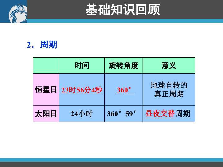 2024全年資料免費(fèi)大全,策略優(yōu)化計劃_演講版85.559