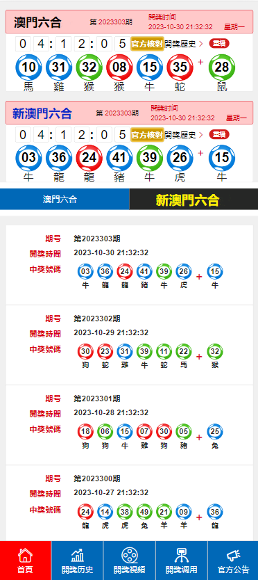澳門六開獎(jiǎng)結(jié)果2024開獎(jiǎng)澳門,最新答案詮釋說明_社交版11.724