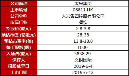 新澳門今晚開獎(jiǎng)結(jié)果號(hào)碼是多少,快速解答方案實(shí)踐_限量版14.476