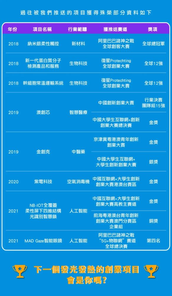 新澳2024今晚開獎(jiǎng)資料229期,創(chuàng)新策略設(shè)計(jì)_限定版95.167