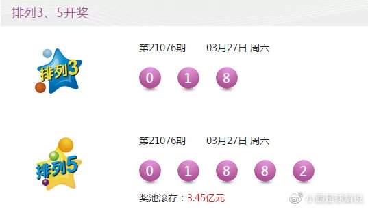 新澳六開彩開獎號碼今天晚上,快速產(chǎn)出解決方案_體現(xiàn)版14.795