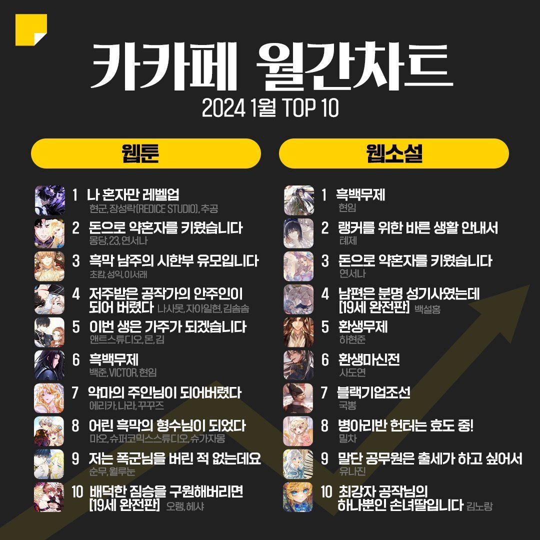 韓娛青春勵志之旅，躍動的夢想與韓娛之夢