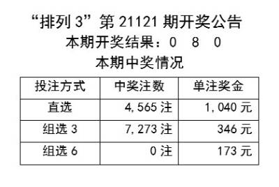 廣場燈具 第245頁