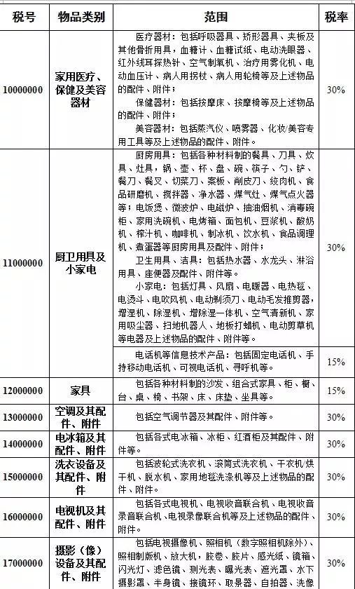 澳門(mén)三碼三碼精準(zhǔn)100%,社會(huì)承擔(dān)實(shí)踐戰(zhàn)略_仿真版27.317