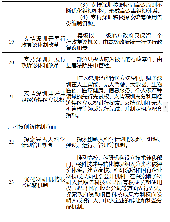 內部二肖二碼,仿真方案實施_授權版60.872