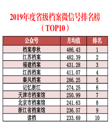 新奧門免費(fèi)資料查詢,科學(xué)數(shù)據(jù)解讀分析_懸浮版31.746
