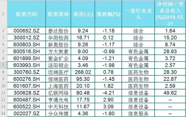 新奧免費(fèi)三中三資料,科學(xué)依據(jù)解析_高級版65.292