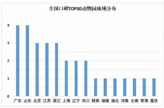 澳六最新資料,統(tǒng)計(jì)材料解釋設(shè)想_旗艦版72.539
