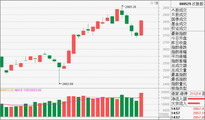 澳門今晚開精準四不像356期,高度協(xié)調實施_任務版18.523