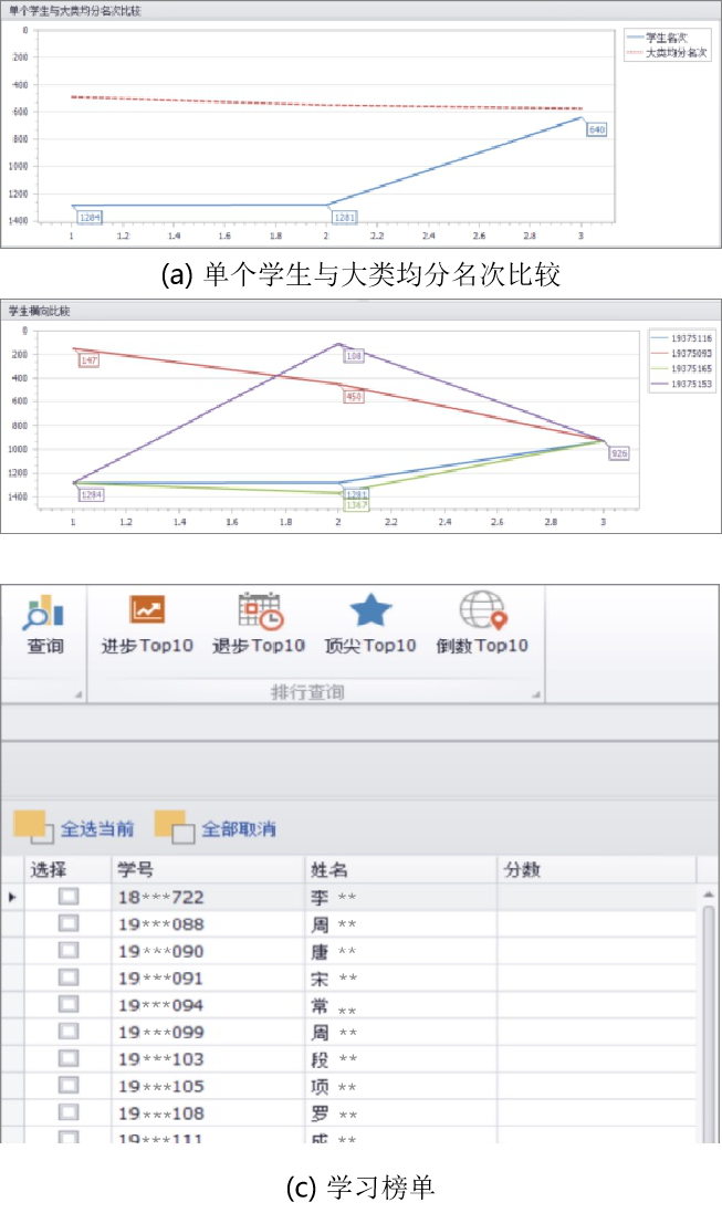 工程廠房燈具 第254頁