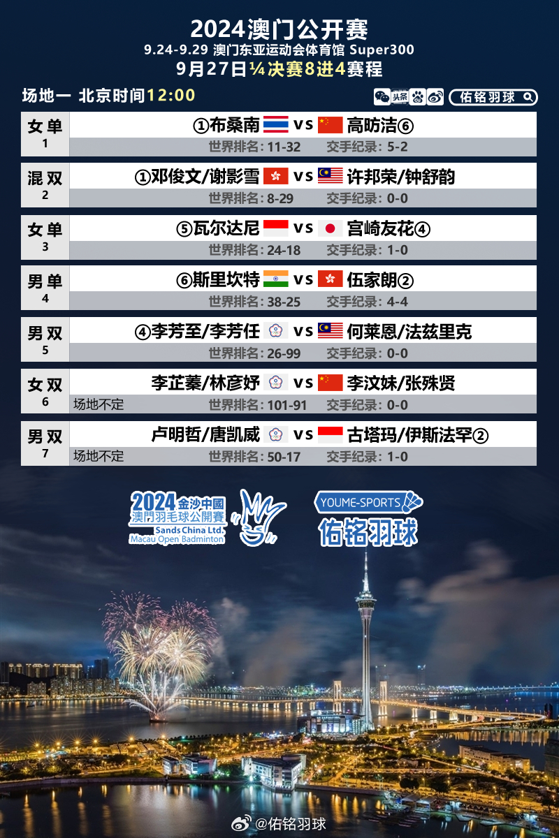 2024新澳門(mén)正版免費(fèi)正題,快速解決方式指南_傳承版27.516