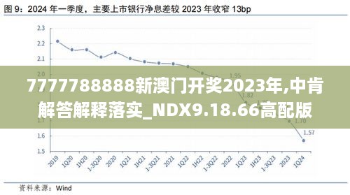 2024新澳歷史開獎,實踐調(diào)查說明_云端版62.687