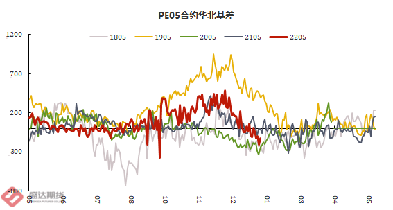 2024今晚澳門跑狗圖,數(shù)據(jù)化決策分析_夢想版75.744
