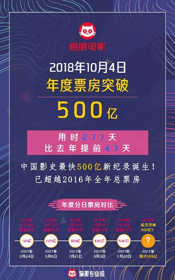 新澳門(mén)一碼一碼100準(zhǔn)確,靈活執(zhí)行方案_電影版98.555