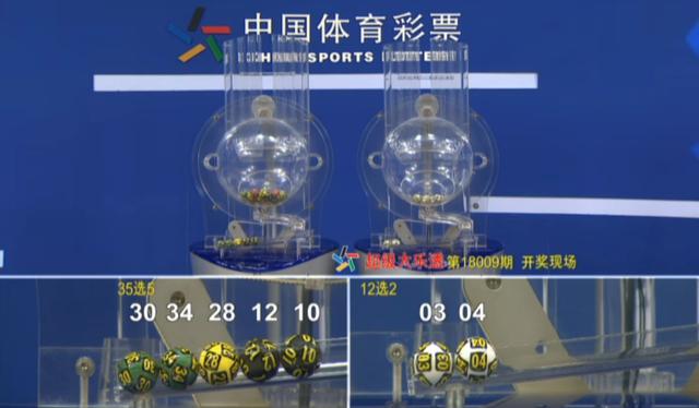 新澳門今晚開(kāi)獎(jiǎng)結(jié)果+開(kāi)獎(jiǎng),精細(xì)化實(shí)施分析_妹妹版83.223