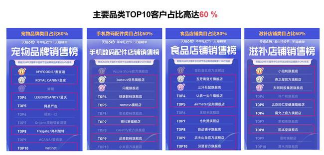 2024新澳好彩免費(fèi)資料查詢最新,平衡執(zhí)行計劃實(shí)施_科技版41.761