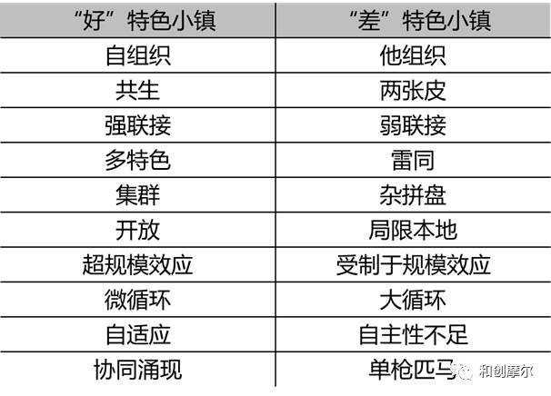 2024年資料免費(fèi)大全優(yōu)勢的特色,持續(xù)性實(shí)施方案_明星版91.958