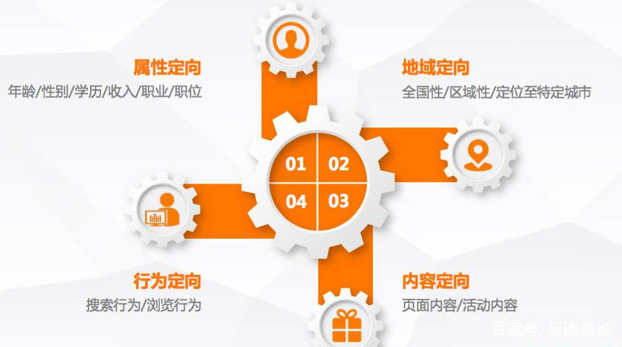 7777788888澳門王中王2024年,數(shù)據(jù)驅(qū)動(dòng)方案_極致版99.786