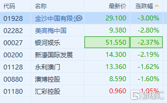7777788888澳門開(kāi)獎(jiǎng)2023年一,精準(zhǔn)解答方案詳解_旅行者版45.679