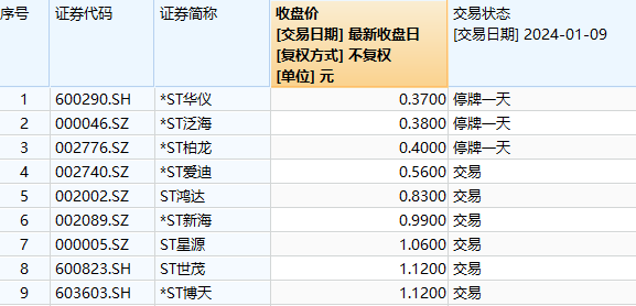 2024年正版4949資料正版免費(fèi)大全,工程決策資料包括_確認(rèn)版55.457