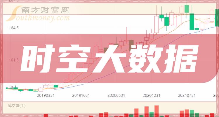 2024澳門特馬今晚開獎138期,精準數據評估_時空版41.603