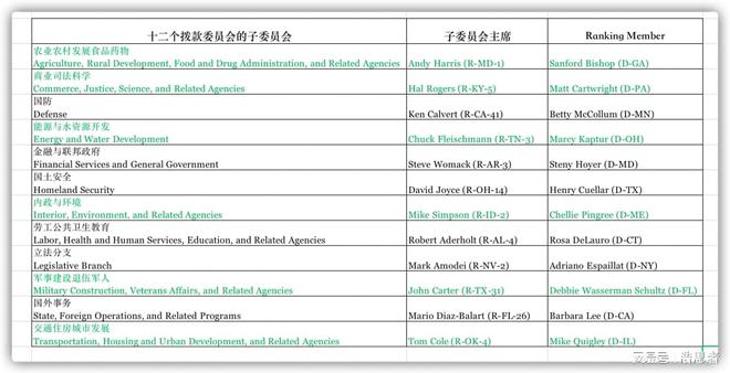 奧門今晚開獎(jiǎng)結(jié)果+開獎(jiǎng)記錄,資源部署方案_DIY工具版48.489