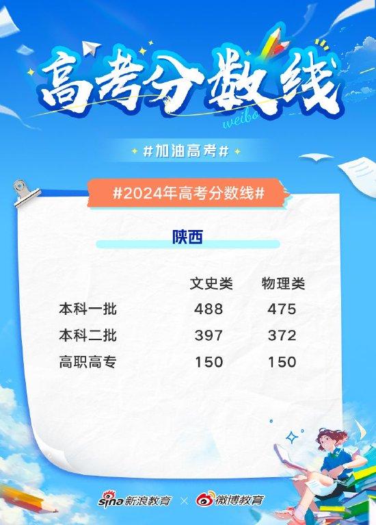 2024澳門開獎歷史記錄結果查詢,資料精準解析_便攜版50.475