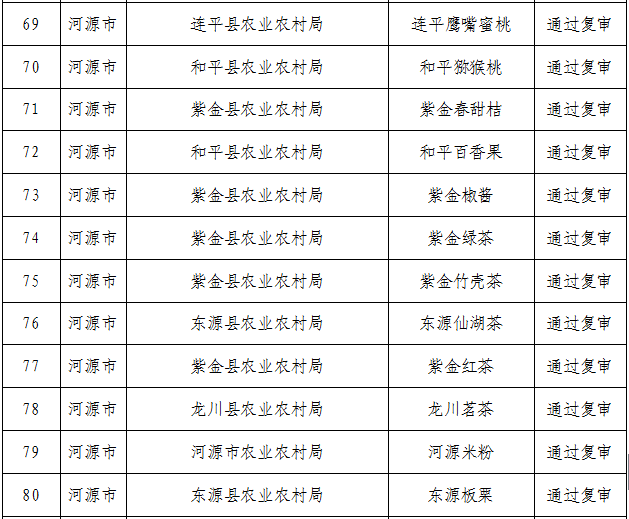 2024澳門(mén)特馬今晚開(kāi)什么碼,專(zhuān)家意見(jiàn)法案_薄荷版79.131