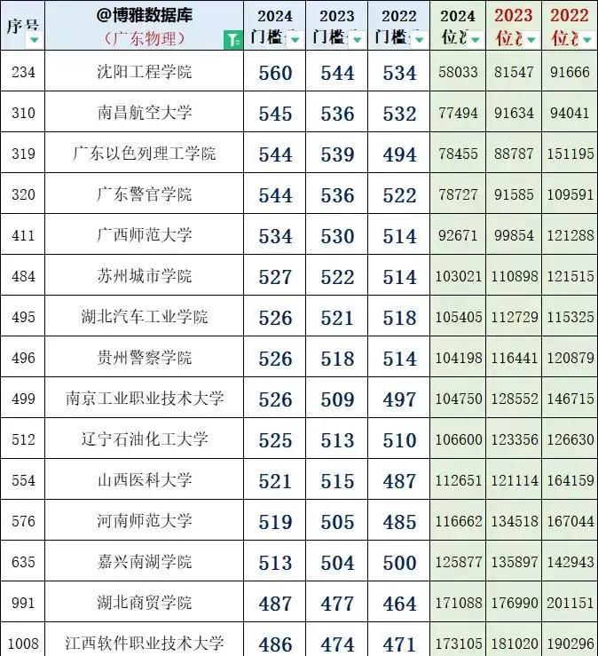 小巷驚喜，人生感悟與心情短語分享