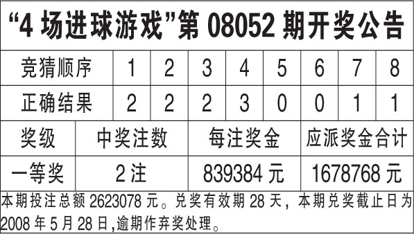 2023年香港+六+合+資料總站,系統(tǒng)評估分析_解放版78.583