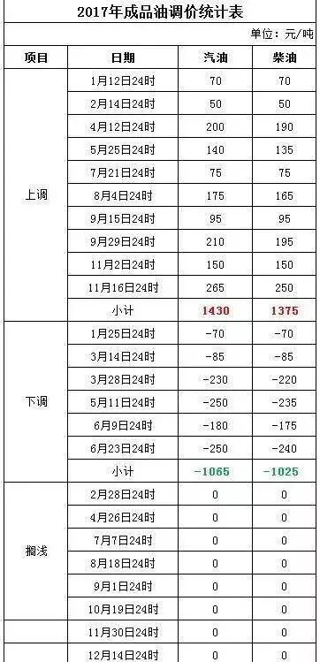 2024年新澳門今晚開獎結(jié)果查詢表,深入研究執(zhí)行計劃_云端版83.460