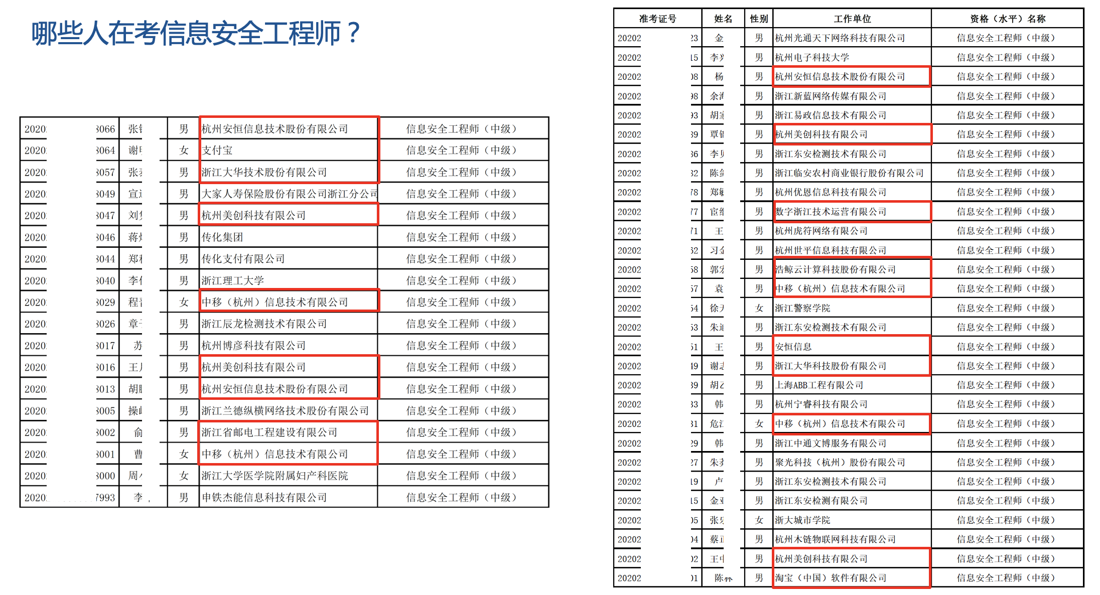 2024港澳今期資料,安全設(shè)計(jì)解析說(shuō)明法_世界版6.351