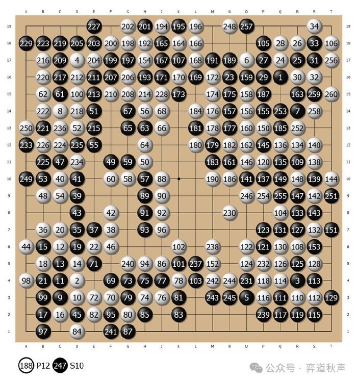 2024澳門六開彩開獎結(jié)果查詢表,社會責任實施_同步版74.260