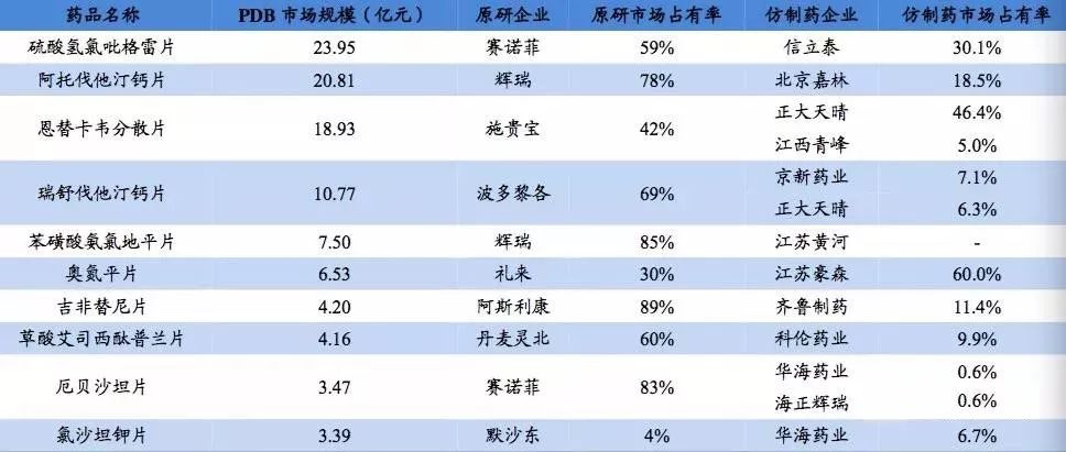新奧彩天天免費資料,統(tǒng)計信息解析說明_觸感版84.567