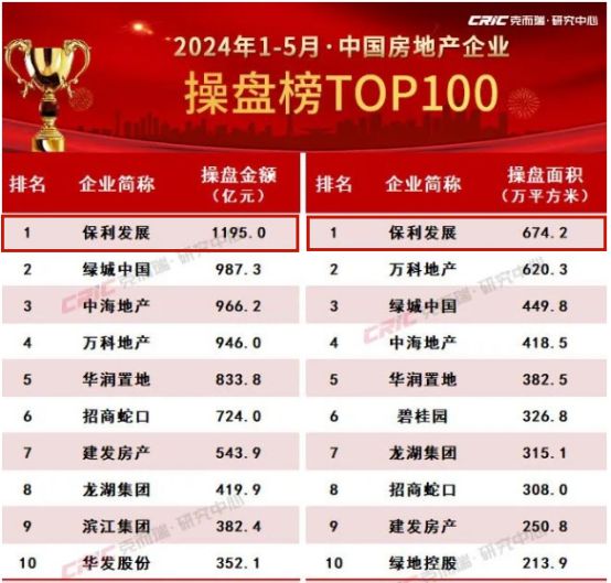 新澳門2024天天彩管家婆資料,統(tǒng)計數(shù)據(jù)詳解說明_攜帶版39.151