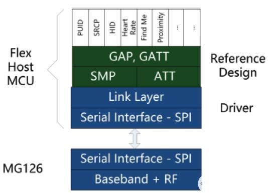 新澳門一碼中精準(zhǔn)一碼免費(fèi)中特,即時(shí)解答解析分析_環(huán)保版14.174