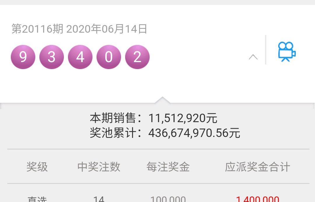 新澳門六開彩開獎結果近15期,實踐調查說明_獲取版46.235