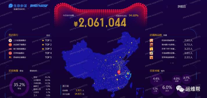 新澳門資料大全正版資料？奧利奧,實(shí)時數(shù)據(jù)分析_社區(qū)版70.364